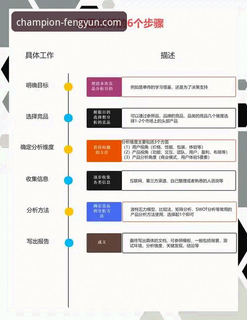 风云体育App下载的3大核心优势与2个关键注意事项：一次技术评测员的深度解析
