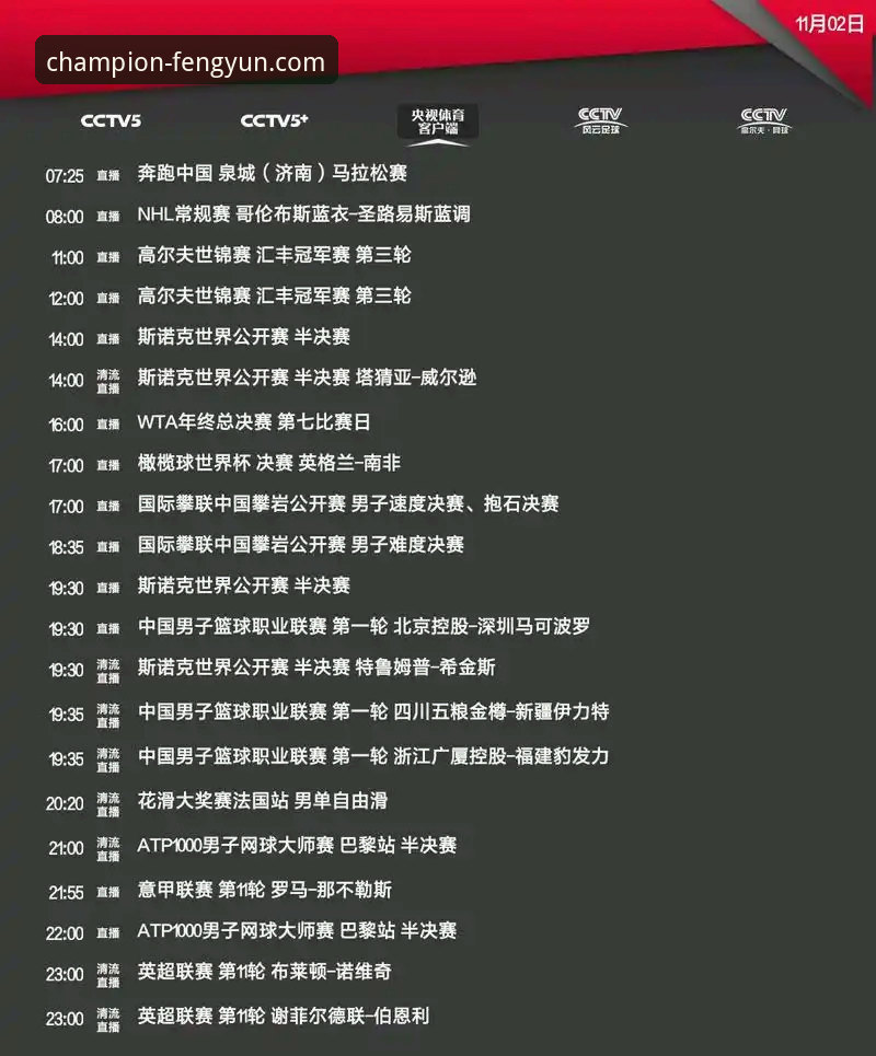 7大理由让你选择风云体育在线观看：从数据看专业体育直播平台