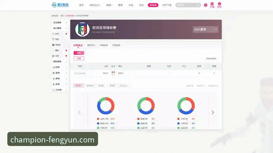 深度揭秘风云体育平台：技术评测视角下的直播推荐与体验优化